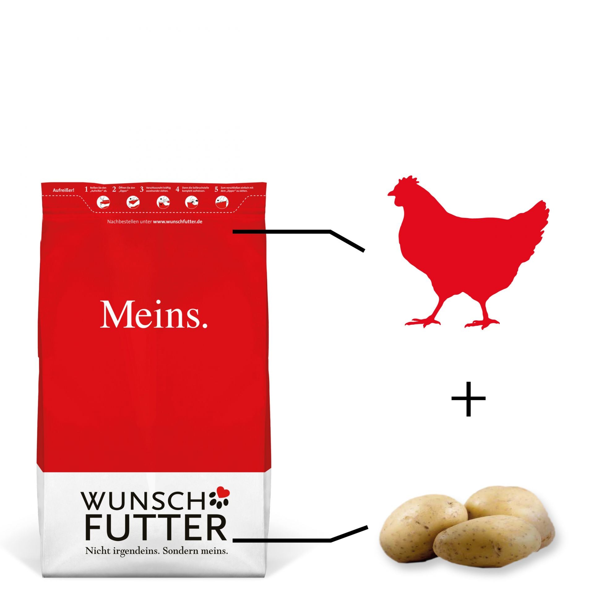 Wunschfutter GmbH luxury packaging
